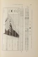 Papp Károly: A magyar birodalom vasérc- és kőszénkészlete. Egy térképmelléklettel és 255 ábrával. Kiadja a M. K. Földmívelésügyi Minisztérium alá tartozó M. K. Földtani Intézet. Bp., 1915, Franklin, 964 p. + 1 (színes, kihajtható térkép) t. + III-VI p. Gazdag fekete-fehér képanyaggal illusztrált. Átkötött modern egészműbőr-kötés, a térképen kis szakadásokkal, gyűrődésekkel, jó állapotban.