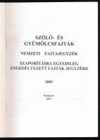Szőlő- és gyümölcsfajták. Nemzeti fajtajegyzék. Szaporításra egyedileg engedélyezett fajták jegyzéke...