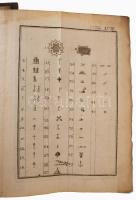 [Landerer, Ferdinand (1743-1796): Gründliche Anleitung Situations-Plane zu zeichnen, zum Gebrauche d...