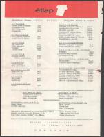 1974 Békés, Körös Gyöngye étterem étlap, hajtva, kis lapszéli sérülésekkel