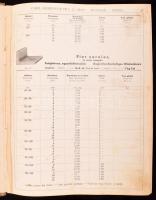 1939 Carol Andrényi si Fii S. A. fierarie en gros Arad-Bucuresti-Oradea (Andrényi Károly és Fiai vas...