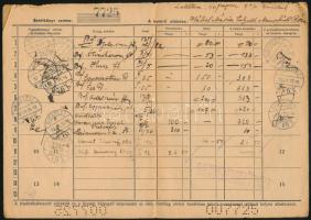 1951-1952 A Magyar Postatakarékpénztár betétkönyve