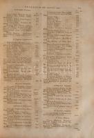 [Werbőczy István] Werbőczy, Stephano de: Corpus Juris Hungarici, seu Decretum Generale, inclyti Regn...