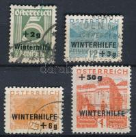 1933 Téli segély (I.) sor Mi 563-566 (Mi EUR 40.-)