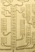 A Francia uralkodóházak hatalmas méretű családfája a családok címerével. 111 cm x 45 cm(!)
Megjelen...