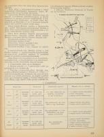Jacobi Ágost (szerk.): Magyar műszaki parancsnokságok, csapatok és alakulatok a világháborúban. Bp.,...