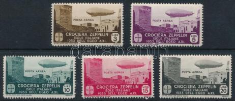1934 Zeppelin sor 5 értéke Mi 115-120 (Mi EUR 650) (Mi 118 hiányzik / missing)