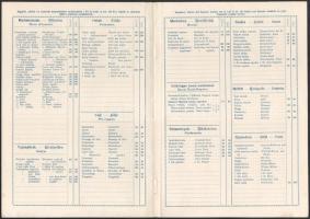 cca 1890 A temesvári (Erdély) Koronaherceg Szálloda (tulajdonos: Witzenetz Márton) étlapja,rendkívül...