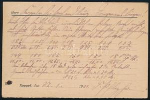 Deutsches Reich 1921