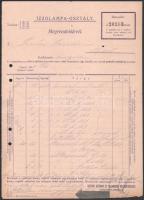 1917 Aschner Lipót gyáros (Egyesült Izzólámpa és Villamosság Részvénytársaság) által aláírt megrendelőlevél