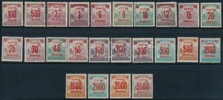 1921/1925 Kisegítő portó sor / Mi 68-91 set