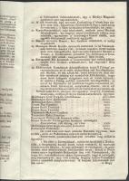 1788 Nagykőrös mezőváros lakosainak Pest vármegye alispánja elé terjesztett kérelme a város pénzügyi...