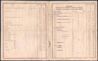 1938 Bp. VIII., Stühmer Frigyes Rt. Mikulási, Karácsonyi és Újévi árjegyzék