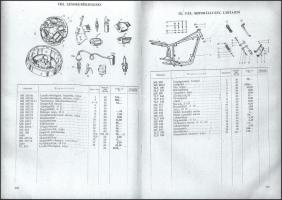 Pannonia 250 cm2-es tlt és tlf típusú motorkerékpár alkatrészek árjegyzéke