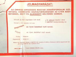 [Térkép] Csonka-Magyarország városai, gyógyfürdői, gyógyforrásai, üdülőtelepei, fürdőzésre és nyaral...