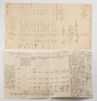 1797-1815 Felvidékről származó dokumentumgyűjtemény, kb. 59 db, közte Nagyszombat, Ürmény, Érsekújvá...