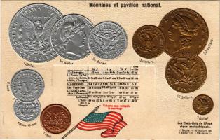 Les Etats-Unis de l'Amérique septentrionale. Monnaies et pavillon national / United States of America (USA) - set of coins, currency exchange chart and flag. Emb. litho (lyuk / pinhole)