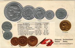 Schweiz. Münzenkarte und Nationalflagge / Swiss set of coins, currency exchange chart and flag. Emb. litho (lyuk / pinhole)