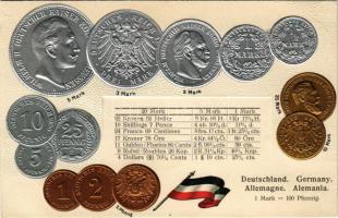 Deutschland / Allemagne / Set of coins, currency exchange chart and flag of Germany. Max Heimbrecht Berlin-Oranienburg-Eden. Emb. litho (lyuk / pinhole)