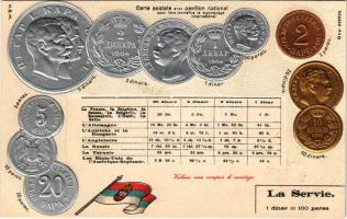 La Servie / Set of coins, currency exchange chart and flag of Serbia. H.S.M. Emb. litho (lyukak / pinholes)