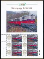 2025 Széchenyi-hegyi Gyermekvasút (piros) megszemélyesített hatos kisív dísztokban