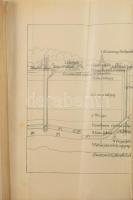 A Műveltség Könyvtára sorozat összesen 14 kötete: Művészet I-II. köt., A technika vívmányai I-II.köt...