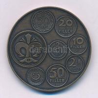 2023. "Magyar Pénzverő Zrt. Látogatói Érem / A forintrendszer váltópénzei" kétoldalas bron...