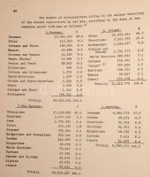 Rónai, Andrew [András]: Atlas of Central Europe. Constructed by - -. Edited by the Institute of Poli...