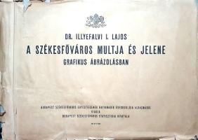 Illyefalvi I[mre] Lajos: A székesfőváros múltja és jelene grafikus ábrázolásban. Graphische Bilder a...