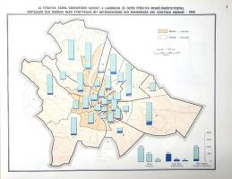 Illyefalvi I[mre] Lajos: A székesfőváros múltja és jelene grafikus ábrázolásban. Graphische Bilder a...