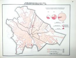 Illyefalvi I[mre] Lajos: A székesfőváros múltja és jelene grafikus ábrázolásban. Graphische Bilder a...