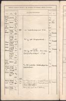 Reichardspergi Reichard Béla (Adalbert Reichard) (1876-1921), a cs. és kir. 44. gyalogezred százados...