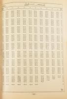 1938 Bp., Biztosítástechnikai értékek és táblázatok, összeáll.: Biztosító Intézetek Országos Szövets...