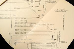 ca 1895 A Székely Vasutak és M. kir. Államvasutak által épített Szászrégen-mádéfalvai vonal hosszelv...