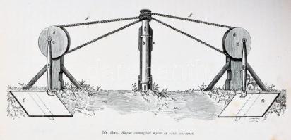 A vadászati ismeretek kézikönyve. III. köt. Illés Nándor: (A vadászat kezelése és gyakorlása.) 1. ré...