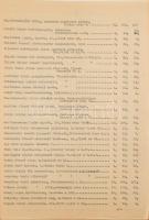 1929 Bajcsy-Zsilinszky Endre Előőrs című lapjának részvényjegyzési levelei + jegyzékek