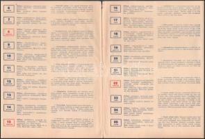 1938 Meinl Gyula Rt. Háztartásgazdasági Tanácsadója, étrend és receptek 1938. május hónapra, 4 p. + ...