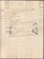 1824 Német nyelvű irat másolata