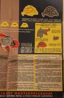 1920 Igazságot Magyarországnak! A Pesti Hírlap Igazságot Magyarországnak című, öt nyelven megjelent ...