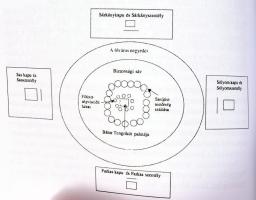 Cey-Bert Róbert Gyula: A sólyom népe. DEDIKÁLT!Bátor Tengrikút hun nagyfejedelem (Kr. e. 106-56) cso...