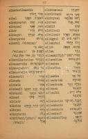 Mannheim Mór: Magyar-héber zsebszótár. Dedikált, első kiadású példány!  15000 szó. Debrecen, [1937],...