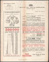 1929 Kiss Károly és Társa Bank osztálysorsjáték reklám lap