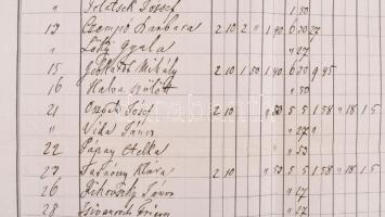 1874 Pest, Lipótvárosi egyház elhunytjainak nevével. Nagy méretű ív