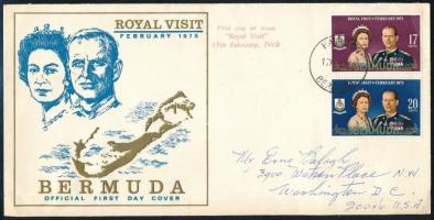 Bermuda-szigetek 1975