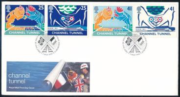 Csatorna-szigetek 1994