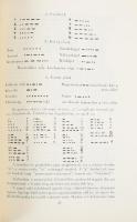 Bodnár Gábor (szerk.): Cserkészkönyv I-III. [Egy kötetben.] Bp., 1990, Püski. Második kiadás. Kiadói...