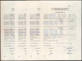 Kutyakiállítással, ebtenyésztéssel kapcsolatos vegyes kiadványok és papírok: Magyar Ebtenyésztők Ors...