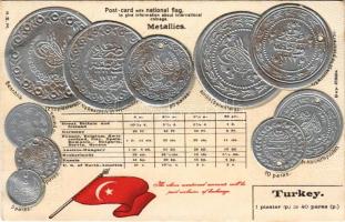 Türkiye / Turkey - Set of Turkish coins, national flag, currency exchange chart. H. S. M. Emb. litho (tiny pinhole)