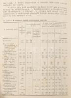 Bártfai Béla: Galvanizálók zsebkönyve (második, bővített kiadás) Bp., 1962, Műszaki Könyvkiadó. 415p...