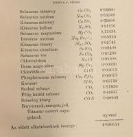 Stollár Gyula ? Solymosi Lajos, dr.: Az alsó-kékedi gyógyforrás chemiai elemzése ? A felső-rákosi sa...